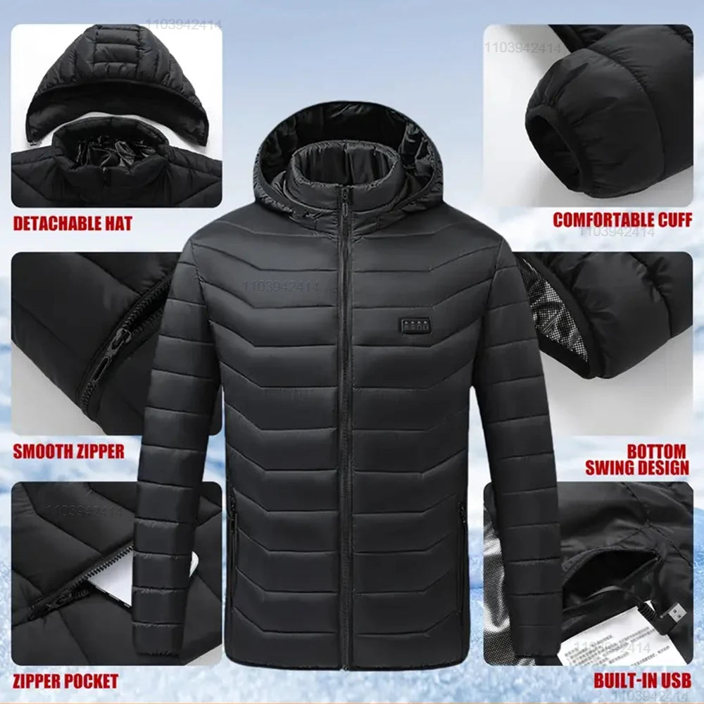 PowerHeat  Jacket